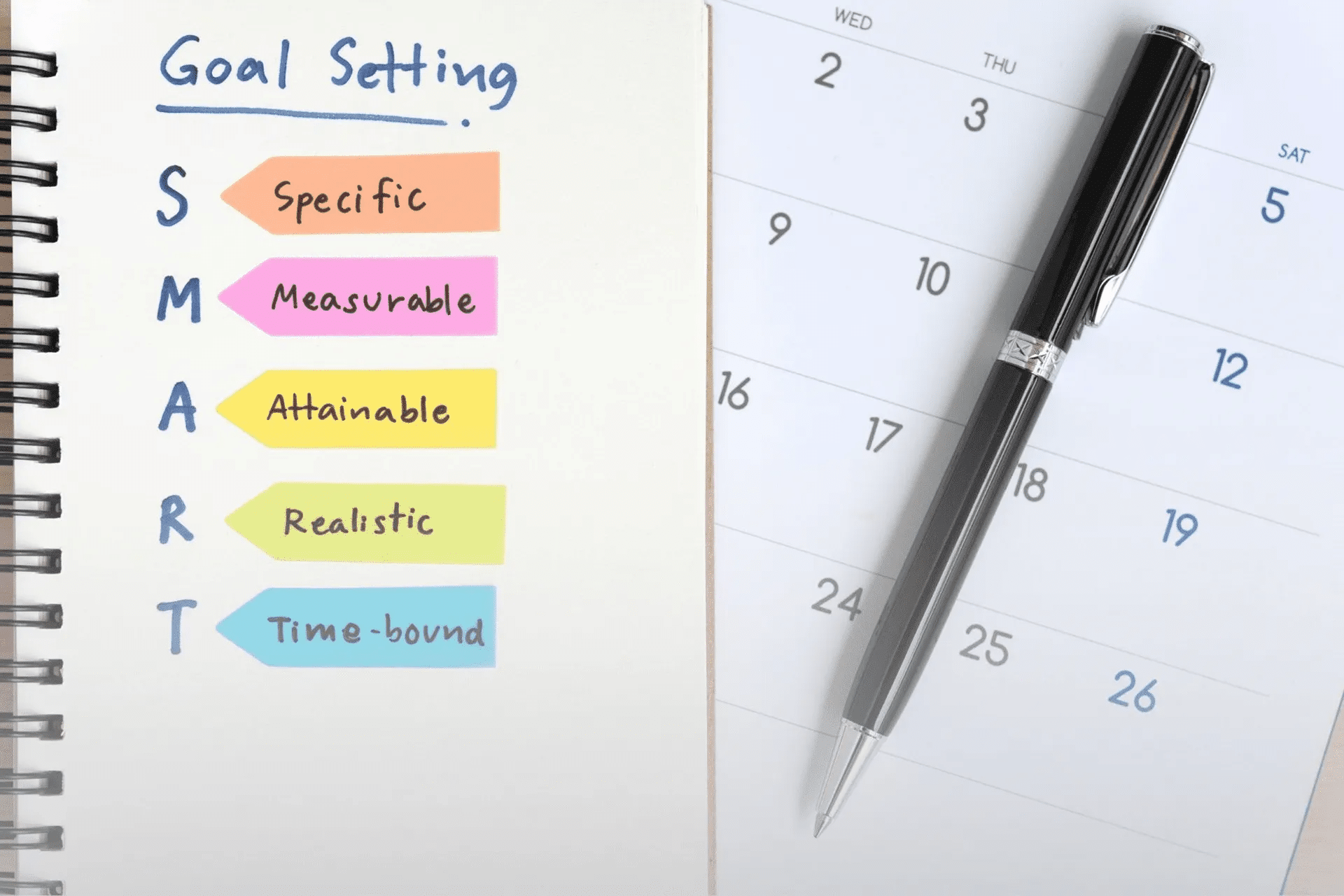 setting goals